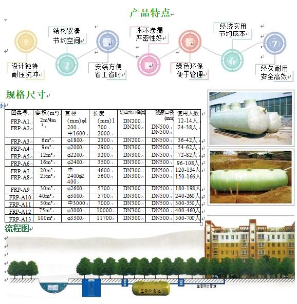 舟山玻璃钢化粪池